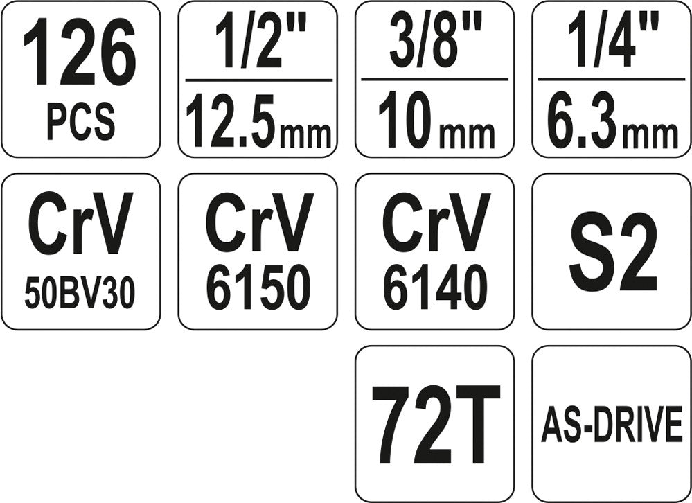 Набор инструментов | 6.3 mm (1/4") / 10 mm (3/8") / 12,5 mm (1/2") | 126 шт.