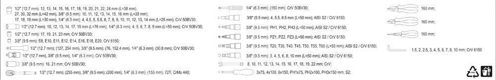 Набор инструментов | 6.3 mm (1/4") / 10 mm (3/8") / 12,5 mm (1/2") | 129 шт.
