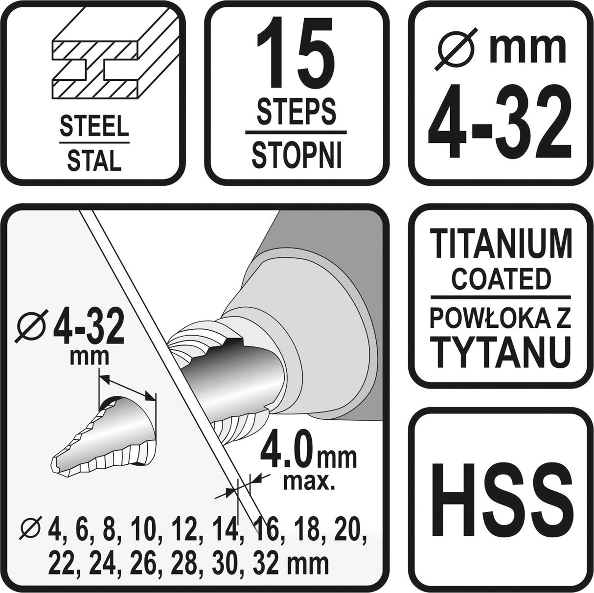 Grąžtas skylės (pa)platinimui pakopinis | 4-32 mm (22612)