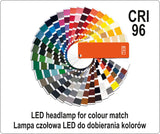 Фонарь налобный | высокий индекс цветопередачи | CRI96+ | LI-ION 3.7V