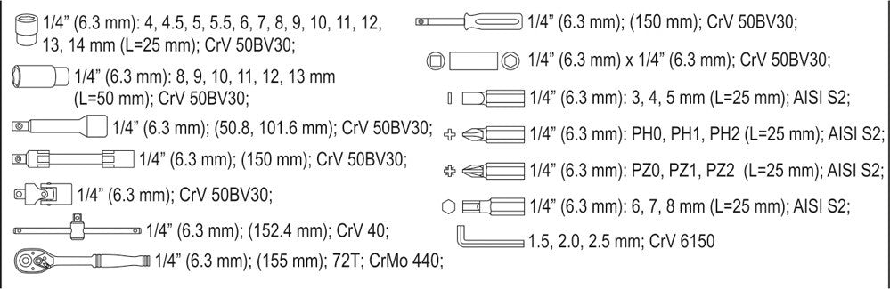 Galvučių su terkšle rinkinys | 6.3 mm (1/4") | 42 vnt. (YT-14481)