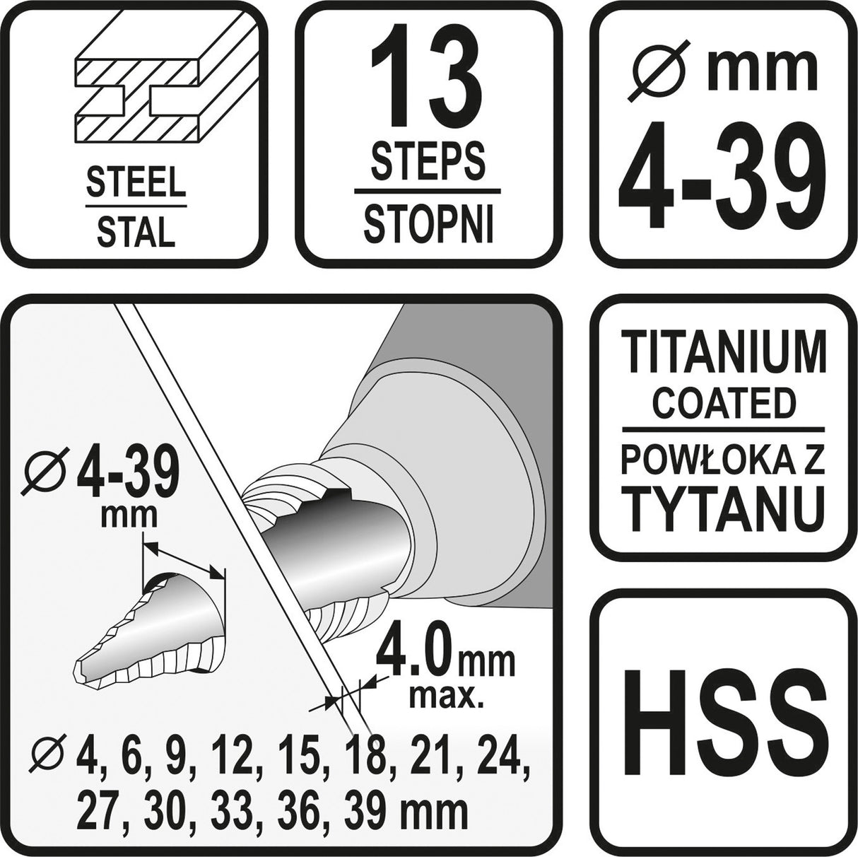Grąžtas skylės (pa)platinimui pakopinis | 4-39 mm (22613)