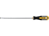 Atsuktuvas plokščias Cr-V, 8x250 mm (60918)