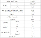 Pneumatinis šlifuoklis mini 1/4" (6mm) 120 mm ilgio (BW-514B)