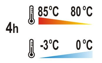 Termosas maisto transportavimui apvalus | 15l (YG-09225)